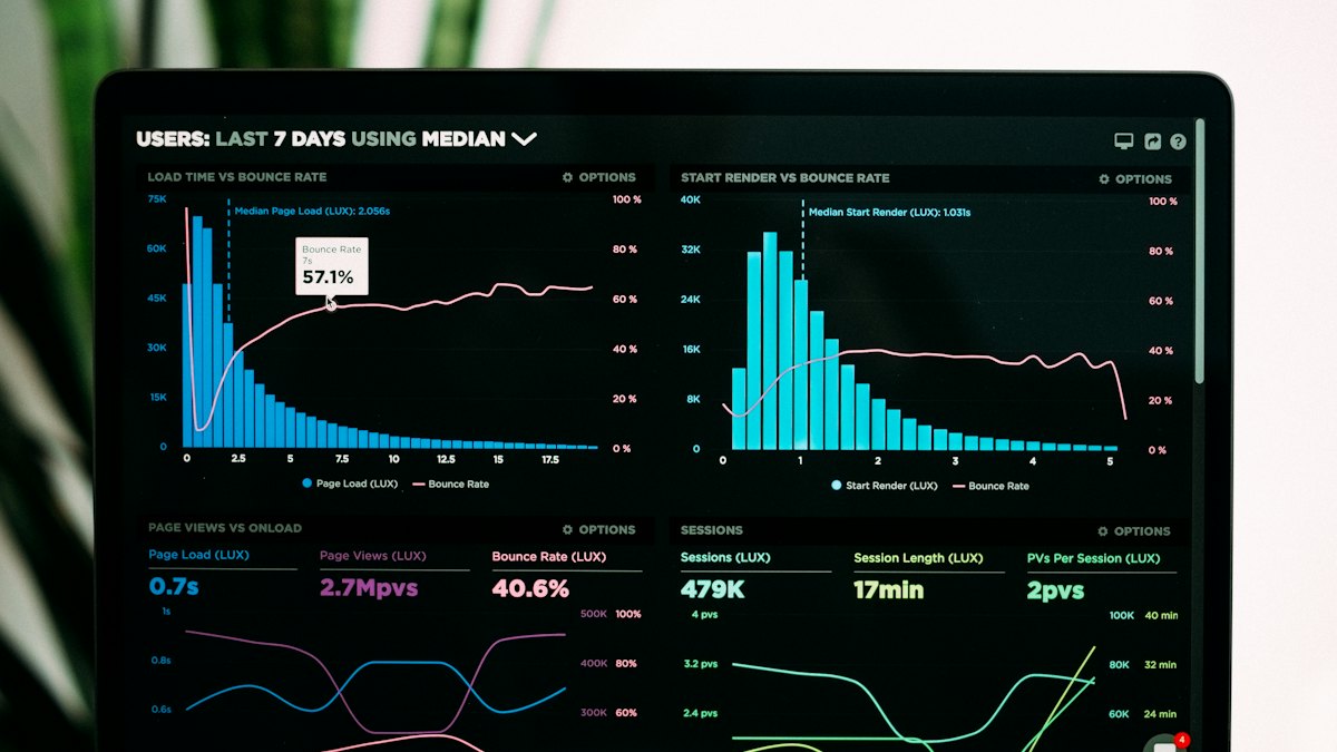 Écran affichant un tableau de bord analytique avec des graphiques